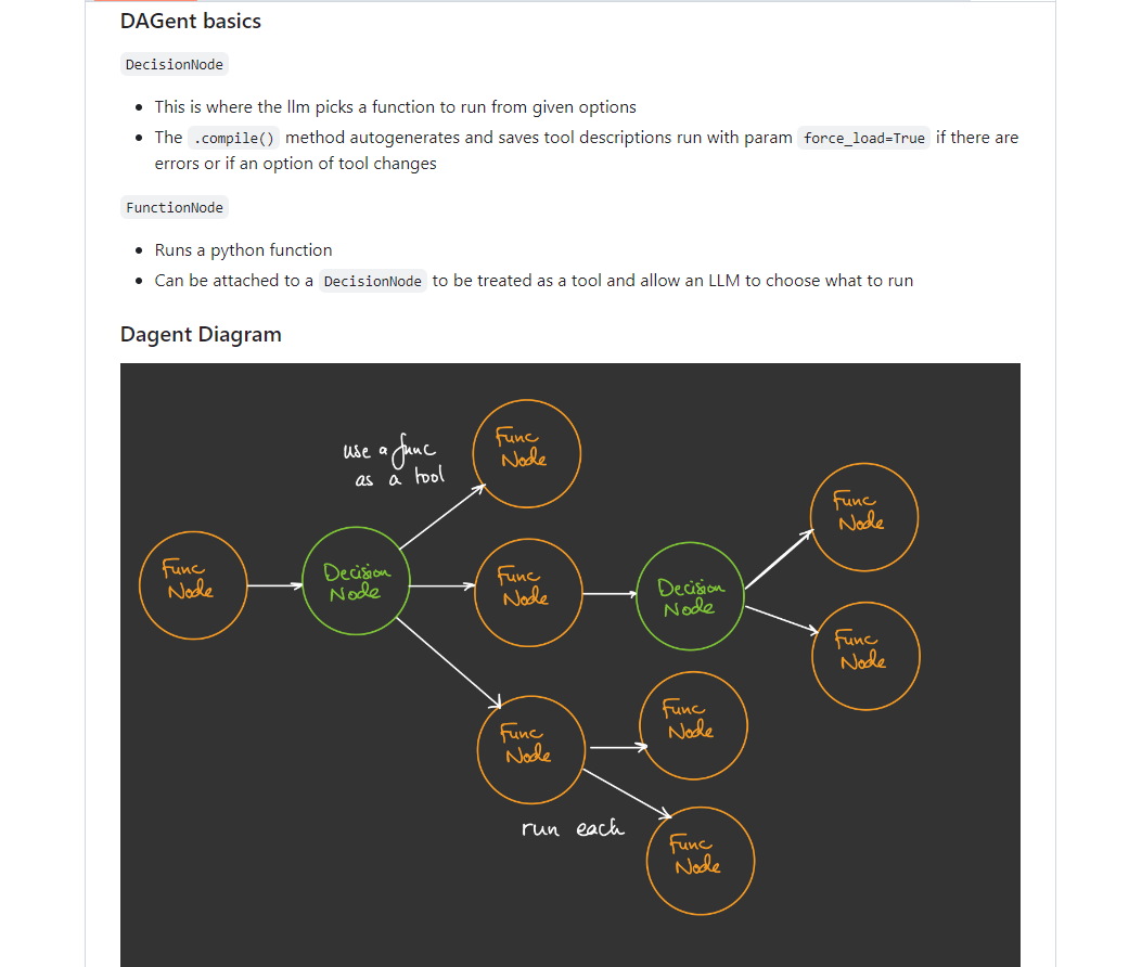 DAGent preview