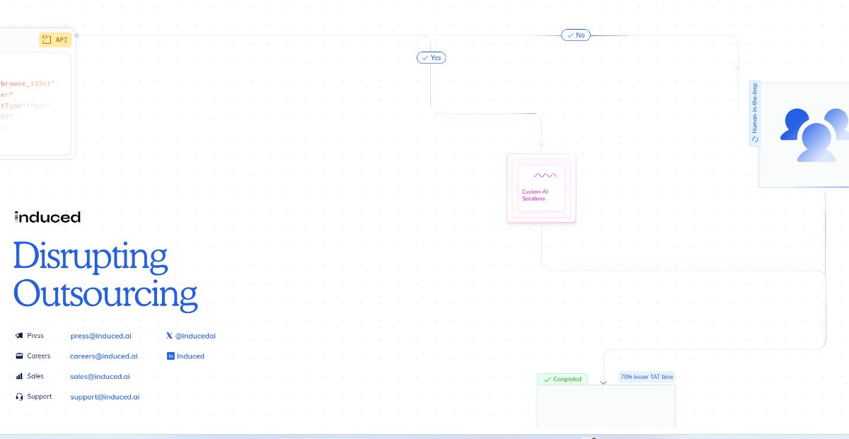 InducedAI preview