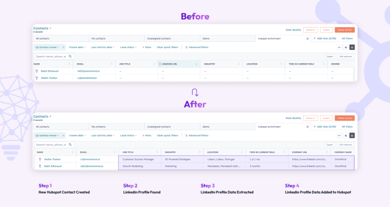 Omnimind AI preview