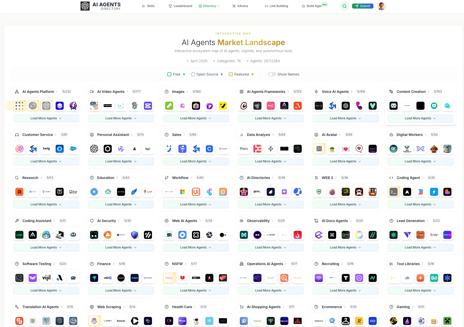 Autonomous Marketplace: AI Agent Directories & Agentic Economy