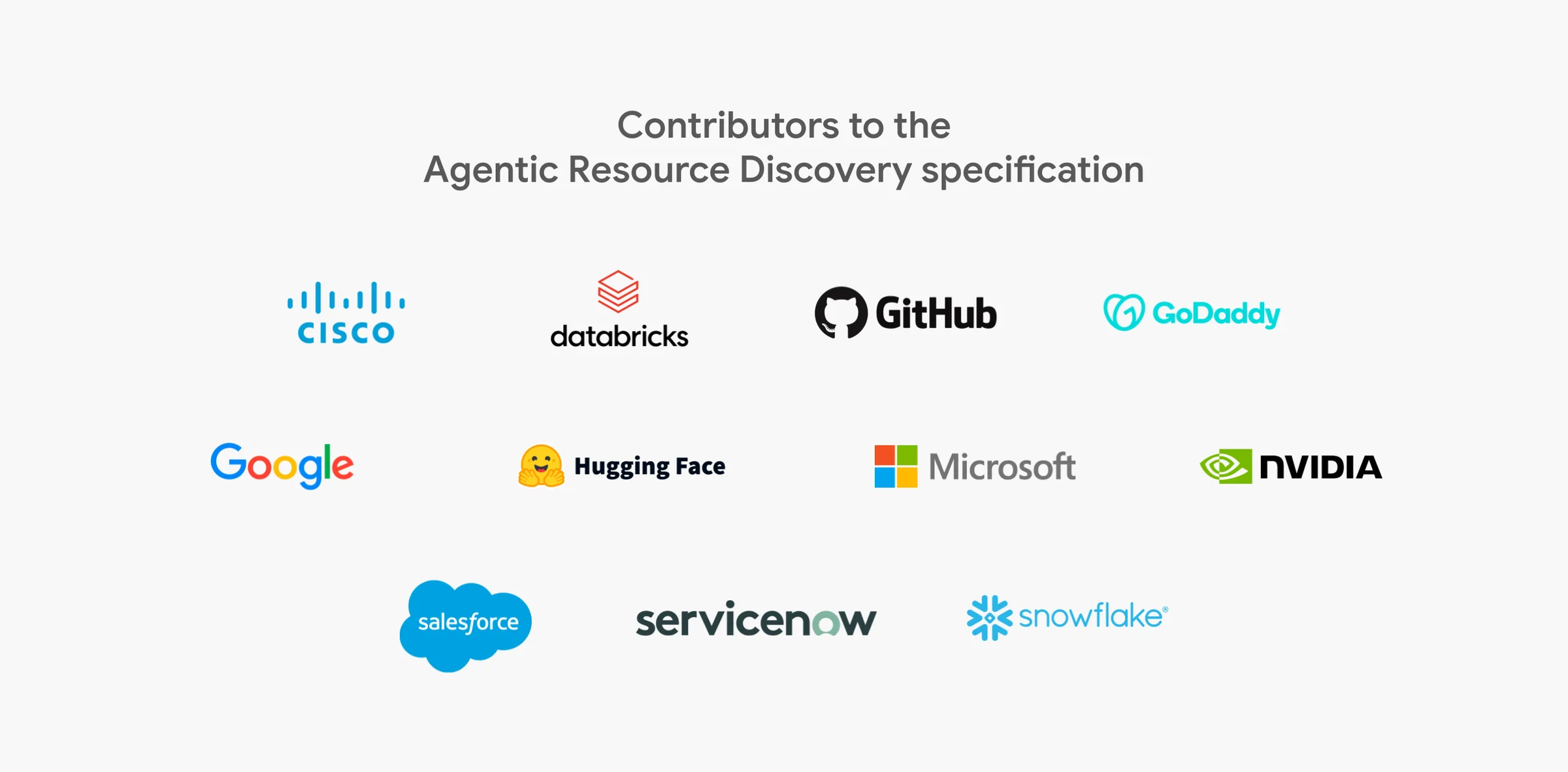 Agentic Resource Discovery