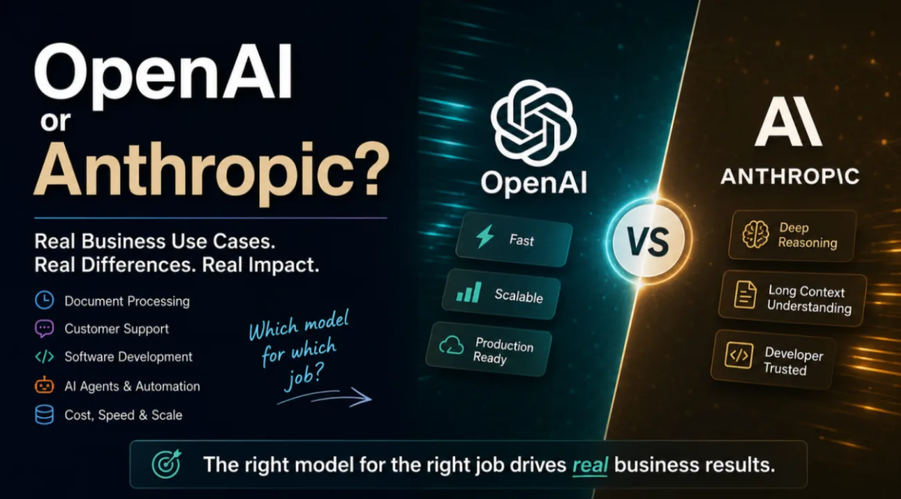 OpenAI vs Anthropic: Choose the Right AI Model for Business